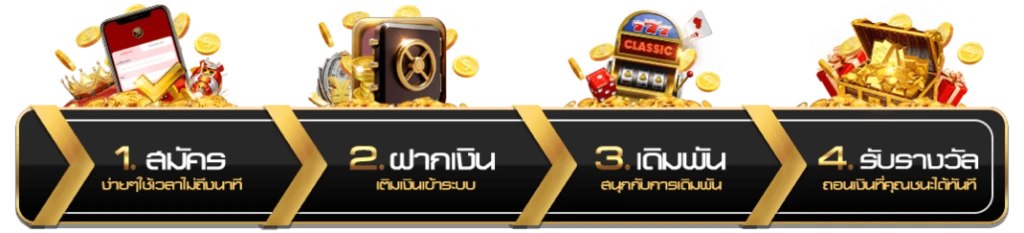 อเวนเจอร์168